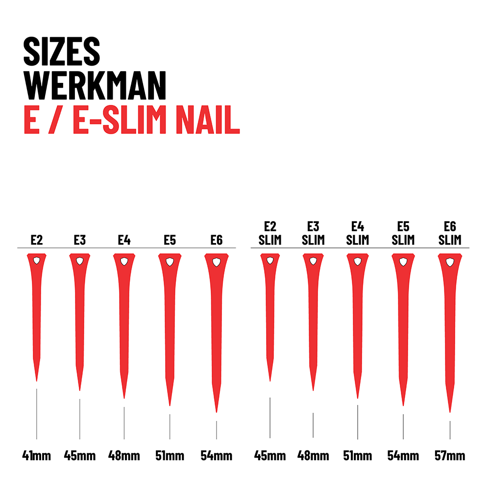 Werkman E-slim Nagel